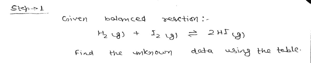 Chemistry homework question answer, step 1, image 1